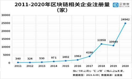 如何在tpWallet找到客服电话并获得及时支持