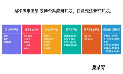 tpWallet海外更新：全面解析新功能与用户体验