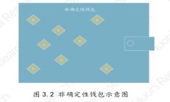 英国加密货币广告的崛起：合规、挑战与未来趋