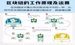 : 2023年十大加密数字货币上涨趋势分析