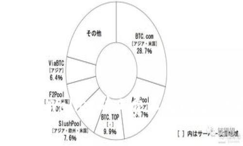 如何解决tpWallet矿工费不足问题：全面指南