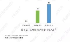 2023年加密货币逆袭视频：趋势分析与投资指南