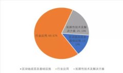 加密货币发行网站：打造您的数字资产帝国