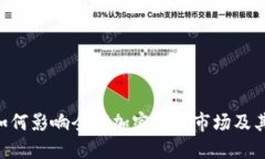 IMF公司如何影响全球加密货币市场及其未来发展