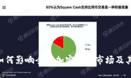 IMF公司如何影响全球加密货币市场及其未来发展