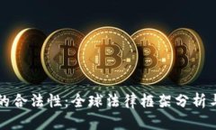 加密货币的合法性：全球法律框架分析与趋势展