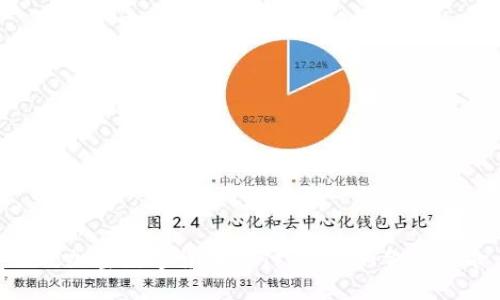 伦敦加密数字货币支付：未来的金融革命