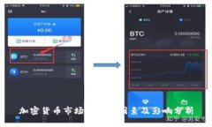 加密货币市场的利空因素及影响分析