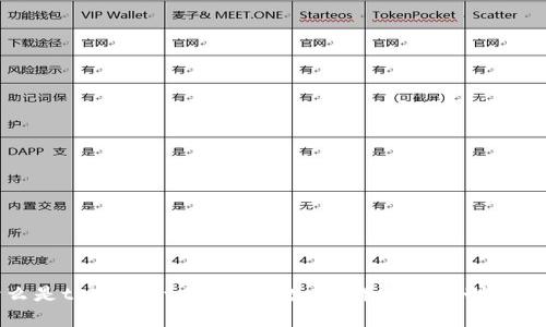 什么是tpWalletdot质押投票？详解其机制与优势