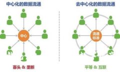 TP去中心化钱包：安全、自由与数字资产管理的未