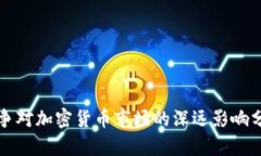 战争对加密货币市场的深远影响分析