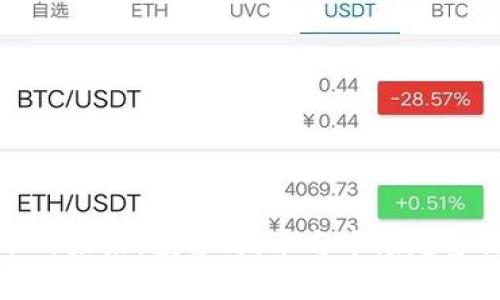 加密货币的未来：投资、技术与市场趋势深度解析