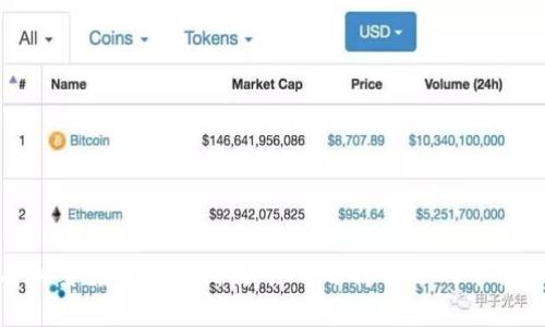 : 冠县加密货币投资指南：如何选择合适的平台与策略