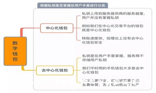 2023年加密货币投资：哪几个国家值得关注？