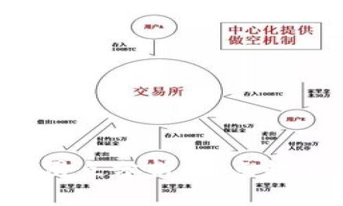 tpWallet滑点分析：滑点越大越好吗？