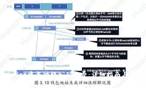 如何在tpWallet中成功转入矿工费：详细指南与常见问题解析