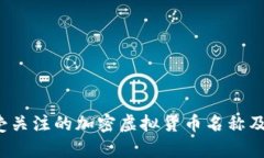 2023年最受关注的加密虚拟货币名称及其前景分析