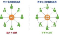 香港加密货币广告的未来发展与趋势香港, 加密货