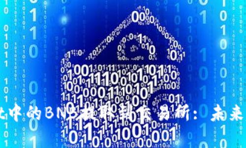 如何将tpWallet中的BNB提取到交易所: 未来趋势和实用指南