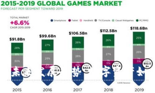 加密货币结算的未来发展趋势：数字资产如何改变金融交易