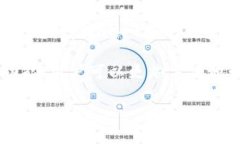 在tpWallet上，＂HN＂通常指的是“合约名称”（