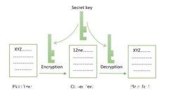 tpWallet国际版的未来发展趋势与市场前景分析