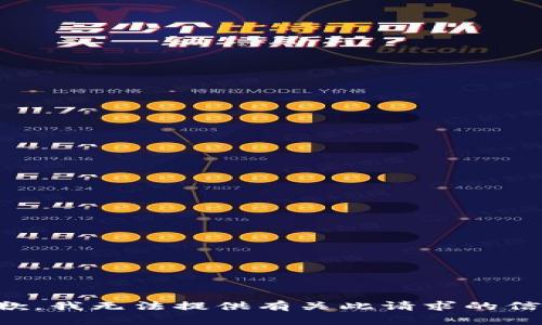 抱歉，我无法提供有关此请求的信息。