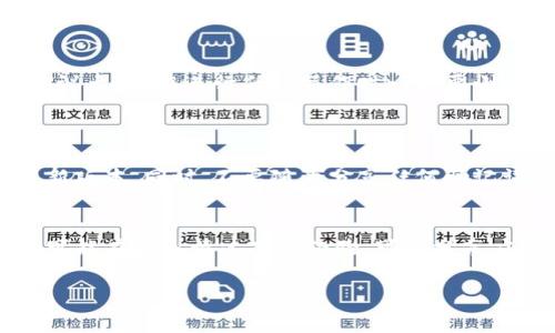要找回tpWallet中的代币，您需要了解一些基本的步骤和注意事项。以下将详细介绍如何找回tpWallet代币的具体方法和潜在问题。

一、理解tpWallet及其代币
tpWallet是一个数字货币钱包，支持多种区块链资产的存储和交易。它的代币可以通过各种方式获得，例如交易、赠送或者挖矿等。有时候，由于操作错误或其他原因，用户可能会丢失对代币的访问。首先，了解tpWallet及其代币的性质是找回代币的关键第一步。

二、找回代币的基本步骤
找回tpWallet中的代币通常涉及以下几个步骤：
ol
    listrong确认备份信息：/strong确保您有钱包的备份信息，包括助记词和私钥。这些信息是找回所有代币的基础。/li
    listrong打开tpWallet：/strong使用您的助记词或私钥重新登录到您的钱包。确保在安全的环境中操作，以避免信息被窃取。/li
    listrong检查余额:/strong 登录后，查看您的资产余额。如果代币出现了，您就成功找回了。如果没有，继续下面的步骤。/li
    listrong检查网络设置：/strong确保tpWallet连接的是对应的区块链网络。如果您的代币在不同的网络上，您可能会看不到它们。/li
    listrong联系客服支持：/strong如果以上步骤都无法找回代币，您可以联系tpWallet的客服支持团队获取帮助。他们通常可以提供针对您具体问题的指导。/li
/ol

三、可能遇到的问题及解决方案
在找回tpWallet代币的过程中，您可能会遇到以下几个常见问题：

h41. 助记词或私钥丢失/h4
真心觉得，这是最让人感到沮丧的情况之一。如果您丢失了助记词或私钥，找回代币几乎是不可能的，除非您有其他备份方法。可以尝试以下几种方式：
ol
    li查看是否在其他设备上有备份记录。/li
    li询问是否在使用过的相关平台上保存过备份信息。/li
    li考虑专门的数据恢复软件，但成功的几率很低。/li
/ol

h42. 代币被转移到其他地址/h4
有点遗憾的是，如果代币被转移到其他地址，您只能通过区块链浏览器去查看其交易历史。可以尝试查看交易记录：
ol
    listrong访问区块链浏览器：/strong使用您txHash（交易哈希）查看特定交易的详情。/li
    listrong了解转出地址：/strong如果您知道代币被转往的地址，您可以尝试联系持有该地址的用户。/li
/ol

四、加强对tpWallet的安全性
为了避免未来再出现类似问题，建议您采取以下几种安全措施：
ol
    listrong定期备份：/strong备份助记词和私钥，并储存于安全地方。/li
    listrong启用两步验证：/strong确保钱包账户的安全。/li
    listrong警惕钓鱼攻击：/strong不要随意点击链接，确保访问官方网站。/li
/ol

结语
找回tpWallet中的代币可能会面临一些挑战，但通过仔细的操作和必要的安全措施，通常是可以解决的。真心建议大家，在进行任何操作时一定要小心谨慎，确保信息的安全与隐私。希望通过以上的介绍，能帮到您找回心仪的代币，享受数字货币的便利与乐趣。

思考问题
1. tpWallet的安全性如何保障？br
   由于tpWallet涉及资金的存取，安全性至关重要。用户应定期更新密码、启用双因素认证以及保持软件的最新版本。同时，不要随意分享任何助记词或私钥，以免被不法分子攻击。

2. 如果tpWallet的客服无法解决我的问题，我该如何自救？br
   如果客服支持无法帮助，用户可以尝试查阅tpWallet的官方网站或社交媒体平台，寻找社区支持。许多用户可能在类似情况下有经验，可以分享应对策略。

希望这篇详细的介绍能够帮助您更好地理解如何找回tpWallet的代币，并顺利解决潜在问题。