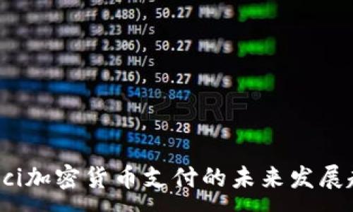 :
Gucci加密货币支付的未来发展趋势