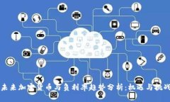 未来加密货币与负利率趋势分析：机遇与挑战