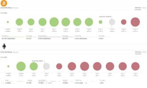 
加密货币未来发展趋势：稳定币对法币的影响