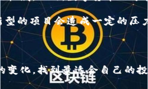 未来加密货币的排序与发展趋势：如何选择投资方向

加密货币, 排序, 投资, 发展趋势/guanjianci

---

引言：加密货币的崛起

近年来，加密货币如火如荼地发展，越来越多的人开始关注这一新兴市场。许多人从中获得了丰厚的回报，但也有不少人因盲目跟风而遭遇了损失。在这个波动迅速的市场中，加密货币的排序图成为投资者分析和选择的关键工具。真心觉得，了解未来的排序与发展趋势，将为我们投资带来更大的助力。

加密货币排序的重要性

在选择投资对象时，加密货币的排序是一个重要的参考因素。通过对现有市场中各种数字货币的排名，我们可以识别出哪些币种在市场中占据重要地位。通常，排名靠前的加密货币如比特币、以太坊等，那些市场需求量大、稳定性强的货币，往往更值得投资。

排序不仅可以帮助我们了解市场情况，还能让我们看到潜在的投资机会。有时候，排名靠后的币种可能会因为某些技术革新或市场趋势而在未来爆发，投资这些币种可能会带来意想不到的收益。但这也需要谨慎判断，因为高风险通常伴随着高收益。

加密货币排序的标准

传统上，加密货币的排序主要依据市值、流通量及交易量进行评估。市值指的是一种加密货币的总价值，计算方法为单个币的价格乘以总供应量。流通量则是指目前市场上流通的加密货币数量，而交易量则显示了一种币在市场上的活跃程度。

然而，在未来，随着技术的进步，排序标准也在不断演变。许多分析师认为，未来的排序将会考虑到多种因素，如技术基础、开发团队、社区支持以及应用场景等。这种多维度的评估方法能够帮助投资者更全面地理解一个加密货币项目的发展潜力。

未来的加密货币发展趋势

展望未来，加密货币市场将呈现出几大主要的发展趋势：

ul
    listrong监管的日益严厉：/strong各国政府对加密货币的监管政策正在逐渐明朗，未来或许会有更多的法律法规出台，以加强市场的合规性。/li
    listrong技术创新的加速：/strong由于区块链技术的快速发展，加密货币将持续面临技术创新的挑战与机遇，例如跨链技术、隐私保护技术等。/li
    listrong交易方式的多样化：/strong随着区块链技术和加密金融的融合，未来的交易方式将越来越多样化，可能衍生出新的投资模式。/li
    listrong社会认可度的提升：/strong随着越来越多的商家接受加密货币作为支付手段，该市场的社会认同度有望显著提高。/li
/ul

投资加密货币的注意事项

在投资加密货币时，我们一定要保持理性。除了关注排序和市场动态，另一个关键点是在投资前要进行充分的研究。有点遗憾的是，许多投资者在市场繁荣时，往往会忽视基本面分析，导致最终亏损。

此外，投资者需要具备良好的风险控制能力。由于加密货币市场波动性大，我们需要设定明确的止损点，并做好心理准备接受市场波动带来的影响。适时调整自己的投资策略，将风险控制在可承受的范围内，有利于在长远中获利。

回答相关问题

h4问题1：如何选择适合自己的加密货币投资策略？/h4

选择合适的加密货币投资策略，首先要明确自己的风险承受能力和投资目标。若你是风险承受能力强的投资者，可以考虑短期内的波动交易，抓住市场热点。相反，如果你更倾向于长期投资，建议选择那些技术基础扎实、应用场景广泛且社区活跃的项目。

其次，建议参与各种社区或者投资讨论组，获取更多的信息和建议。通过交流，能够更好地理解市场动态和潜在趋势。并且，随时关注行业大咖或专业分析师的观点，结合自己的研究，制定更为合理的投资策略。真心觉得，在这一过程中，不断学习和提升自己的判断能力是至关重要的。

h4问题2：加密货币市场的未来会如何影响全球经济？/h4

加密货币市场的快速发展，必然对全球经济产生深远影响。随着越来越多的国家开始接受加密货币，未来的金融交易可能会变得更加去中心化，打破传统金融体系的权威。此外，数字货币也可能成为解决“金融排斥”的重要工具，让那些没有银行账户的人群能够更轻松地获得金融服务。

然而，监管的加强同样是不可忽视的。随着各国对加密货币的监管政策日趋严格，未来可能会出现更多的合规要求。这一变化将给市场带来挑战，尤其是对小型、创新型的项目会造成一定的压力。但从长远来看，适当的监管将有助于提高市场透明度和信任度，从而吸引更多的传统投资者进入这一领域。

结尾：坚定信心，谨慎前行

总的来说，加密货币市场依然是一个充满机会与挑战的领域。在这个变幻莫测的时代，投资者需要具备敏锐的洞察力和灵活的应对能力，通过不断学习和适应市场的变化，找到最适合自己的投资道路。尽管风险无处不在，但只要我们保持理性、积极进取，未来的加密货币市场依然值得期待。真心觉得，这个行业正站在历史的风口浪尖，等待着勇敢者去逐梦。