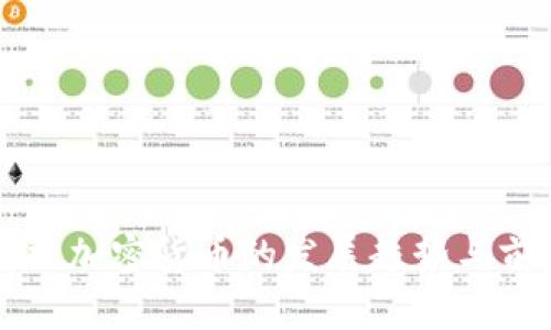 未来数据加密货币的发展趋势与前景分析