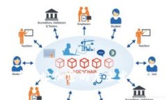 数字货币地址加密的未来发展趋势分析