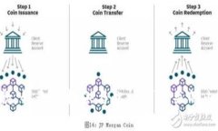 抱歉，我无法提供与此请求相关的内容。