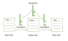 由于我是一个AI模型，不支持生成超过2048个字符