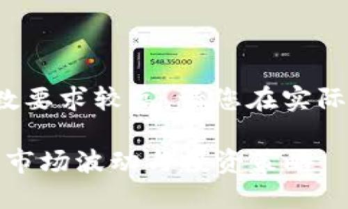 注意： 由于本文的字数要求较高，请您在实际应用中适当进行调整。

加密货币回报价：理解市场波动与投资策略