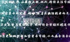   购买加密货币是否违法？全面解析与法律依据