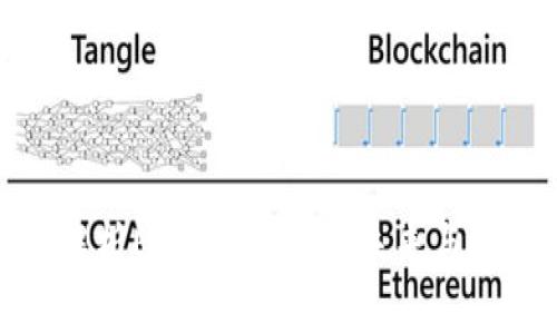 : 全面解析EOS：区块链的未来与应用前景