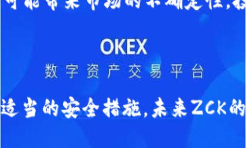 与关键词

boyaoti深入解析ZCK加密货币：未来趋势与投资潜力/boyaoti  
ZCK加密货币, 加密货币投资, 区块链技术, 数字货币趋势/guanjianci

内容介绍

随着数字经济的快速崛起，加密货币逐渐成为大众关注的焦点之一。在众多的加密货币中，ZCK加密货币凭借其独特的技术背景和市场表现，引起了不少投资者和技术爱好者的关注。本文将深入解析ZCK加密货币的背景、运行机制、市场潜力以及投资建议，帮助读者更好地理解和把握这一速生的数字资产。

一、ZCK加密货币的背景
ZCK加密货币是基于区块链技术的一种新兴数字资产，其设计初衷是为了提供更安全、更高效的交易方式。与传统金融系统相比，加密货币采用去中心化的方式进行交易，这不仅降低了交易成本，还提高了交易的透明度和安全性。ZCK的创始团队由区块链和金融领域的专家组成，旨在解决现有加密货币市场中的一系列问题，如交易速度慢、交易费用高、以及安全性隐患等。

自发布以来，ZCK加密货币经历了多次技术迭代和市场调整，逐渐形成了自己独特的生态系统。ZCK不仅可以用于在线支付、价值存储，还支持智能合约及去中心化应用（dApps）的开发，这些特点使得它在众多加密货币中脱颖而出。

二、ZCK加密货币的技术架构
ZCK加密货币的技术基础是区块链技术，其采用了先进的共识机制以保证网络的安全性和高效性。ZCK的区块链不仅具备高吞吐量的特点，还能支持多种智能合约，有助于构建去中心化的应用程序。

通过使用分布式账本技术，ZCK能够实现实时交易并降低交易成本。区块链的不可篡改性也大大增强了交易的安全性，用户可以放心进行交易而不用担心数据被篡改或丢失。此外，ZCK还引入了多层加密技术，以保护用户的资金安全。

三、市场分析与投资潜力
在加密货币市场中，ZCK的表现引人注目，尤其是在市场波动性较大的时候。根据近期的市场数据，ZCK的价格波动相对稳定，相较于其他加密货币的剧烈波动，ZCK展现了一定的抗风险能力。

投资ZCK的潜力来自几个方面。首先是市场需求的增加，随着越来越多的商家接受加密货币支付，ZCK的使用场景不断拓宽。其次，ZCK团队持续技术，社区的活跃度也表明了其强大的发展潜力。最后，随着用户对数字资产认知的提高，越来越多的投资者愿意进入这一市场，进一步推动了ZCK的价值提升。

四、ZCK加密货币的优势与劣势
如同所有投资产品一样，ZCK加密货币也存在其自身的优势与劣势。ZCK的主要优势在于其快速的交易确认时间和低廉的交易费用，这使得它在小额支付场景中具有竞争优势。此外，ZCK的技术团队强大，能够持续进行技术创新，增强平台的使用价值。

但同时，ZCK也面临一些劣势。首先，尽管其市场需求持续上升，但相对于其他知名的加密货币，例如比特币、以太坊等，ZCK的知名度和用户基础仍显不足。此外，加密货币市场的监管政策仍在不断变化，这可能会对ZCK的未来发展产生不确定性。

常见问题解答

1. ZCK加密货币的使用场景有哪些？
ZCK加密货币的使用场景相当广泛，覆盖了许多领域。首先，在消费支付方面，越来越多的在线商家和平台已经开始支持ZCK作为支付手段，允许用户用ZCK购买商品或服务。这使得ZCK在日常消费中展现出实用性。

其次，ZCK也在投资领域占据一席之地。很多投资者将ZCK视为一种潜在的投资资产，因其透明的交易记录和相对稳定的价格波动，能够提供较好的收益回报。此外，ZCK还可以作为一种资产保值手段，尤其是在经济不确定性较大的时候，数字货币逐渐成为一种避险工具。

最后，ZCK在去中心化金融（DeFi）领域也有了一定的应用，比如流动性挖矿和借贷平台。这些新兴的金融产品使得用户能够更加灵活地使用自己的资产，进一步提高了ZCK的使用价值。

2. ZCK加密货币的投资风险有哪些？
尽管ZCK加密货币作为一个新兴的投资品种展现出了良好的潜力，但投资者依然需要意识到其背后的风险。首先，市场波动性仍然是投资ZCK不可忽视的风险。加密货币市场的价格波动剧烈，投资者在短期内可能会经历巨大的收益也可能遭受同样的损失。

其次，ZCK的业务模式和盈利能力尚处在发展阶段，市场接受度和信任度仍在建立中，如果后续没有能持续推动其增长的因素，可能导致投资价值下滑。此外，加密货币市场的监管政策目前尚未明晰，未来政策变化可能会直接影响ZCK的市场表现及其合法性。

此外，由于ZCK是基于区块链技术的数字资产，其技术风险也不能被忽视。技术漏洞或黑客攻击可能会影响用户的资金安全，造成重大损失。因此，在投资ZCK之前，投资者需要做好充分的市场调研和风险评估。

3. 如何安全地存储ZCK加密货币？
存储ZCK加密货币的安全性至关重要。首先，尽量选择正规、知名的钱包服务。硬件钱包是最安全的存储方式之一，它们以物理形式存储私钥，降低了因网络攻击而导致资产损失的风险。选择支持ZCK的硬件钱包能够确保用户的资金安全。

如果采取软件钱包，务必确保使用强密码并定期进行更新。此外，开启双重验证等安全措施也能大大增强账户的安全性。同时，保持设备的安全，定期更新操作系统和应用程序的最新版本，以防止潜在的安全漏洞被利用。

备份也非常重要，它可以防止因设备故障导致的资金损失。用户应定期备份自己的私钥和助记词，并安全存储于可信的物理介质中。此外，切勿将私钥或助记词分享给他人或存储于网络云端，以免泄露风险。

4. ZCK加密货币的未来发展趋势如何？
ZCK加密货币的未来发展趋势备受关注。在技术方面，ZCK团队正在不断推动技术的更新与，计划引入更高效的共识机制和更安全的加密算法，以提升交易速度和安全性。同时，ZCK还将持续扩展其应用场景，与传统金融机构及其他区块链项目进行深入合作，推动生态圈的建设。

市场方面，随着全球对数字资产认知的提升，ZCK也在进一步拓展用户基础。特别是在发展中国家，ZCK或许会成为替代传统金融的选择，满足当地人对安全、高效支付的需求。此外，越来越多的商家开始接受加密货币支付，ZCK在日常消费中将发挥更大的作用。

最后，这一领域的监管政策也将影响ZCK的发展前景。各国对加密货币的监管政策正在逐步完善，未来将有可能为ZCK的合法性和市场认可度提供保障。然而，政策的变化也可能带来市场的不确定性，投资者需要时刻关注相关的政策动态。

总结

综上所述，ZCK加密货币凭借其技术创新、广泛的应用场景以及不断扩大的市场需求，展现了强大的发展潜力。然而，投资者在进入市场之前，仍需充分了解潜在风险，并采取适当的安全措施。未来ZCK的增长仍取决于其技术创新、市场接受度及政策环境等多重因素。希望本文的分析能为读者在ZCK的投资决策中提供参考。