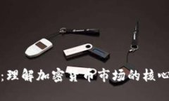 场内交易：理解加密货币市场的核心交易方式