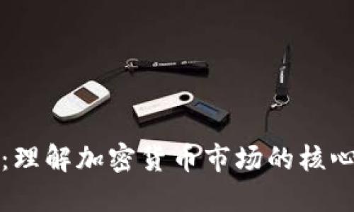 场内交易：理解加密货币市场的核心交易方式