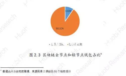 以下内容为示例，仅供参考，不构成实际的指南或合规建议。请根据相关法律法规及最佳实践进行内容创作。以下是您请求的格式：


意大利加密货币警告：了解潜在风险与合规要求