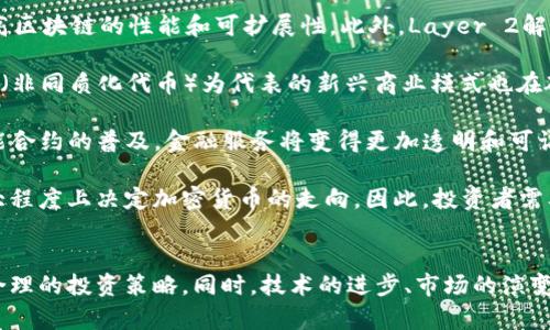   美国证券加密货币：市场现状、法规分析与投资策略 / 
 guanjianci 加密货币, 美国证券, 投资策略, 法规分析 /guanjianci 

引言
近年来，加密货币的崛起吸引了全球投资者的目光。在美国，随着区块链技术的不断发展，加密货币逐渐被纳入证券市场的讨论之中。这种动态变化影响了投资者的决策、政府的监管措施以及科技的进步。本文将深入探讨美国证券和加密货币的现状、法规、面临的挑战以及投资策略。

美国证券与加密货币的定义
首先我们来了解美国证券和加密货币的基本概念。证券是指可以在市场上进行交易的金融工具，通常包括股票、债券等。而加密货币是一种基于区块链技术的数字货币，其交易不依赖传统金融机构。然而，加密货币的性质复杂，某些加密资产在法律上可能被视为证券，这就引发了监管的必要性与许多市场参与者的关注。

市场现状
在美国，加密货币市场的规模已经非常庞大，众多新兴币种和初创项目不断涌现。根据行业统计数据，2023年美国的加密货币市场价值已超过几千亿美元，吸引了无数投资者的参与。同时，各大交易所的兴起，使得购买、出售以及交易加密货币变得更加便利。

随着市场的发展，一些传统金融机构也开始逐步进入这一领域，包括银行和资产管理公司。他们通过推出加密货币ETF（交易所交易基金）、托管服务等，开始为投资者提供更多接触加密货币的机会。这进一步推动了市场的成熟，但也带来了更高的波动性和风险。

美国加密货币法律和监管框架
美国证券交易委员会（SEC）是负责监管国内证券市场的主要机构。对于加密货币而言，SEC的立场似乎是在保护投资者的同时，促进创新。然而，许多加密货币项目的合规性仍需进一步明确。SEC的“霍威测试”是判定某种资产是否属于证券的主要标准，该测试重点关注投资者是否投机于一项共同企业的预期利润。

此外，其他监管机构如商品期货交易委员会（CFTC）和金融犯罪执法网络（FinCEN）也对加密货币进行监管。CFTC主要关注那些具有商品属性的加密资产，而FinCEN的主要目标是防止洗钱和其他金融犯罪。这种多层次的监管使得美国的加密货币市场呈现出较强的复杂性，但同时也增加了合规的挑战。

投资加密货币的策略
投资加密货币需要制定相应的策略，以应对市场的波动和风险。首先，投资者需要进行全面的市场分析，了解不同加密资产的特点及其市场表现。同时多样化投资组合也是一种降低风险的有效手段，投资者可在多个项目中分散投资，以减少单一资产带来的潜在损失。

此外，投资者还应该关注加密货币的技术背景和团队实力。了解项目的白皮书，了解其技术的可行性及市场的接受度，将有助于判断该加密货币的长期价值。最后，投资者需要及时跟进市场动态和政策法规的变化，以调整自己的投资策略。

相关问题1：加密货币与传统投资工具的区别是什么？
加密货币和传统投资工具之间存在许多显著的区别。首先，传统投资工具如股票和债券通常由政府或企业发行，具有相对稳定的价值和成熟的市场机制，而加密货币的发行方式更为去中心化，且其市场波动性较大。

其次，交易机制也有很大差异。传统投资工具通常通过证券交易所交易，而加密货币可以通过去中心化的交易平台进行交易，任何人都可以参与，无需中介机构。这种机制使得加密货币更加灵活，但同时也增加了风险和诈骗的可能性。此外，传统投资工具的监管机制相对完善，而加密货币的监管仍在不断发展之中，相应的法律和法规尚不完全成熟。

最后，从投资目的来看，传统投资工具更偏向于长期投资和稳定收益，而加密货币投资更多被视为一种投机行为，许多投资者希望借助市场波动来获取高回报。因此，投资者在考虑投资加密货币时，需充分了解其风险和收益特性，以作出理智的决策。

相关问题2：如何评估加密货币项目的价值？
评估加密货币项目的价值是一个复杂的过程，投资者需要综合多方面的信息。首先，项目的白皮书是最重要的信息来源之一。白皮书通常详细描述项目的目标、技术框架、应用场景、团队背景等，投资者可以通过仔细阅读白皮书来评估项目的潜在价值及其可行性。

其次，团队的背景和经验也非常重要。一个强大的团队通常会增加项目成功的机会，因此投资者应该关注团队成员在区块链和金融领域的经历，看看是否有成功的项目经历。此外，社区的活跃度也能反映出项目的受欢迎程度，一个拥有强大社区支持的项目往往能获得更多的关注和发展机会。

再者，技术的创新性和市场竞争力也是评估项目价值的重要指标。投资者可以关注项目所提供的技术是否具有独特性，能否解决市场需求。此外，了解该项目相对于其他竞争对手的优势和劣势，也有助于评估其市场潜力。

最后，市场趋势和政策环境也会影响加密货币项目的价值，投资者需要时刻关注市场动态和政府政策的变化，以便及时调整投资策略。

相关问题3：美国监管政策对加密货币市场的影响有哪些？
美国的监管政策对加密货币市场的影响深远且复杂。首先，明确的监管框架可以为投资者提供一定程度的保护，使他们不再担心市场的不透明和潜在的欺诈行为。比如，当SEC对某个项目做出明确的合规说明时，投资者往往会更愿意参与，从而推动市场的进一步发展。

然而，过于严格的监管也可能导致创新的受限。许多区块链项目需要灵活的发展环境，以便进行快速的技术迭代和商业模式创新。如果监管政策限制了这些项目的发展，那么可能会抑制行业的整体成长，导致投资者和企业的流失。

此外，监管的变化也会直接影响市场的波动性。例如，当SEC宣布对某一类加密货币的监管政策时，相应的市场可能会出现剧烈的反应，投资者需要对此保持警惕。同时，一些新兴政策可能会促进加密货币的合法化和普及，为市场带来更多机会。

因此，美国的监管政策既是加密货币市场发展的机遇，也是许多项目在成长过程中必须面对的挑战。如何在遵循监管的同时抓住市场机遇，这对投资者和从业者都是一个重要课题。

相关问题4：未来加密货币的趋势是什么？
随着技术的不断进步和市场的成熟，加密货币的未来趋势十分引人关注。从技术层面来看，区块链技术仍在不断演进，例如以太坊2.0的推出将显著提高区块链的性能和可扩展性。此外，Layer 2解决方案也在不断发展，以提高交易的速度和费用的可承受性，这将促进更多的应用场景落地。

从市场层面来看，加密货币的采用率将持续提升。越来越多的零售商和服务提供商开始接受加密支付，这将有助于提升消费者的接纳程度。同时，以NFT（非同质化代币）为代表的新兴商业模式也在破碎传统市场的界限，促使加密资产的价值不断上升。

还有，DeFi（去中心化金融）作为加密货币领域的重要组成部分，将推动更多金融服务的去中心化，降低金融门槛，给普通用户带来更多的机会。随着智能合约的普及，金融服务将变得更加透明和可访问。

最后，不可忽视的是政府和监管机构对加密货币的态度，将极大程度地影响未来市场的发展。法律法规的发展，是否引导市场走向成熟和规范，将在很大程度上决定加密货币的走向。因此，投资者需要保持灵活性，及时破译市场动向，以应对未来可能的挑战与机遇。

结论
美国作为全球最大的金融市场，其加密货币的发展历程充满了机遇与挑战。无论是在市场、法律还是技术层面，投资者都需要全面了解相关信息，制定合理的投资策略。同时，技术的进步、市场的演变和监管政策的变化，都会深刻影响加密货币的未来。通过深入分析与理解，投资者可以更好地把握加密资产带来的投资机会，促进自身财富的增值。