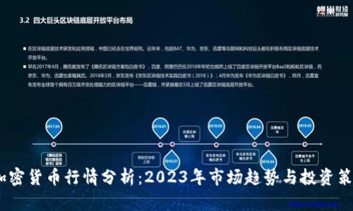  CMC加密货币行情分析：2023年市场趋势与投资策略探讨