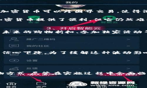 探索Yonex加密货币：未来的体育创新与区块链结合
Yonex, 加密货币, 体育创新, 区块链技术/guanjianci

引言
随着区块链技术的迅猛发展和加密货币的兴起，许多行业开始探索如何将这些新兴技术与传统业务结合。在体育领域，Yonex作为一家知名的体育品牌，也在积极探索加密货币的应用。本文将深入探讨Yonex加密货币的背景、潜在应用场景以及未来发展方向。

Yonex品牌及其在体育界的地位
Yonex成立于1946年，是全球领先的羽毛球、网球和高尔夫球设备制造商之一。其产品因高质量和创新设计而闻名，许多世界顶级运动员选择使用Yonex的装备。随着体育消费市场的多样化，Yonex也在不断探索如何利用科技来提升品牌价值和用户体验。

何为加密货币？
加密货币是一种基于区块链技术的数字货币，其通过密码学技术保障交易的安全性与隐私性。比特币、以太坊等是最著名的加密货币，它们在金融交易、价值存储等方面具有广泛的应用。区块链的去中心化特性使得加密货币具备了一定的抗干扰能力，与传统金融系统相比，更具透明和高效的特点。

Yonex加密货币的诞生背景
在体育和科技不断交融的今天，Yonex决定推出自己的加密货币，旨在为用户提供更多元的服务体验。随着电子商务的普及，消费者在购买体育产品时，越来越希望能够使用多样化的支付方式。通过推出加密货币，Yonex不仅可以提升消费者的支付体验，还能增强品牌的科技感和前瞻性。

Yonex加密货币的潜在应用场景
Yonex的加密货币可应用于多个方面，包括但不限于：
ul
    listrong购买产品：/strong消费者可以使用Yonex加密货币直接在官网或授权零售商处购买商品。/li
    listrong奖励机制：/strong消费者在购买装备、参与活动或推广品牌时，可以获得相应的加密货币作为奖励。/li
    listrong独家活动：/strong持有Yonex加密货币的用户可以优先参与品牌举行的限量活动，增加品牌粘性。/li
    listrong投资和交易：/strong用户可以将Yonex加密货币在交易所进行交易，获得潜在的投资收益。/li
/ul

加密货币对体育行业的影响
加密货币在体育行业的引入，可以带来颠覆性的变化。传统体育营销模式在数字化的大潮中逐渐显得力不从心，而加密货币恰好提供了新的盈利模式。在增强粉丝互动、提供优质用户体验等方面，加密货币展现出巨大的潜力。

可能的问题及详细解答

1. Yonex加密货币如何保障用户的安全性？
在推广加密货币时，用户的安全问题始终是首要关注的焦点。Yonex可以通过多种方式保障用户的资金安全：
ul
    listrong区块链技术：/strong加密货币基于区块链技术，所有交易记录都被公开透明地记录在链上，任何人都可以核查，这就大大降低了风险。/li
    listrong双重身份验证：/strong用户在进行交易时，可以启用双重身份验证，进一步提升账户安全。/li
    listrong安全钱包：/strongYonex将为用户提供安全的钱包服务，以保护用户的资产安全。在重要时刻，用户可以将资产转移到冷钱包，避开潜在的网络攻击。/li
/ul

总之，Yonex将在技术和管理上竭尽所能，确保用户的资产安全。同时，用户也应提高警惕，选择正规的渠道进行交易，避免因为私钥泄露而造成的损失。

2. 加密货币对传统货币的影响有多大？
加密货币的引入将不可避免地对传统货币和支付方式产生影响。首先，加密货币的交易成本通常低于传统银行系统，这对于需要频繁交易的消费者来说是一个显著的优势。此外，加密货币可以跨国界交易，使得消费者在不同国家购物时，便捷性得到了极大提升。

然而，也并不是所有人对加密货币持积极态度。许多传统金融机构对加密货币的监管政策仍不明朗。此外，市场的不确定性以及波动性对于投资者而言也是一种风险。因此，尽管加密货币提供了便利，但它仍然难以完全取代传统货币，尤其是在一些国家的市场中，传统货币依然占据主导地位。

3. Yonex的加密货币将如何激励消费者？
通过加密货币，Yonex可以激励消费者的方式主要体现在奖励机制和社区参与上。消费者在使用Yonex加密货币进行购物的同时，可以获得相应的积分或代币，这些代币可以用于未来的购物折扣、参加独家活动等。这种奖励机制将吸引更多消费者参与，促进品牌忠诚度的提高。

此外，Yonex还可以利用加密货币推动消费者参与品牌活动。例如，用户持有一定数量的Yonex加密货币，可以获得参与产品发布会、运动员见面会等机会，大大提升用户体验。

4. 加密货币的波动性对Yonex的影响如何？
加密货币的价格波动是其最大的特点之一，这对Yonex的商业运营既是机遇也是挑战。首先，Yonex需要建立一个稳定的加密货币生态系统，避免因价格波动导致消费者对品牌的信心下降。为了缓解这种波动影响，Yonex可以考虑与大型交易平台合作，推出稳定币，确保消费者能够以相对稳定的价格进行交易。

同时，Yonex还可以通过教育消费者来降低因波动性带来的风险。为用户提供加密货币知识培训，帮助他们理解市场动态，使他们在使用加密货币时做出更明智的选择。

总结
总的来说，Yonex加密货币的推出是品牌与时代潮流接轨的一次积极尝试。通过结合区块链技术和加密货币，Yonex不仅能够提升品牌价值，还能为消费者提供更便捷、多样的购物方式。尽管在实施过程中会面临诸多挑战，但随着市场的不断发展，Yonex加密货币有潜力成为体育行业的一部分新生态。未来，我们期待看到更多品牌加入到这一行列中，共同推动加密货币在消费领域的应用。

希望以上内容能够为你提供全面的信息和深入的见解，使你对“Yonex加密货币”有更深入的理解。如果有其他问题或需要进一步探讨的话题，请随时交流。