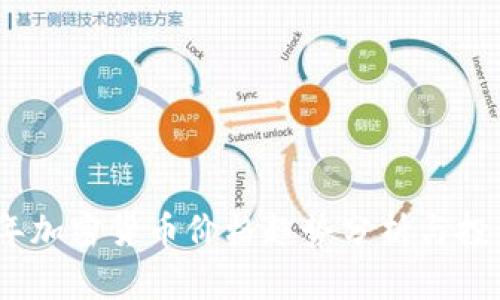2023年加密货币价格趋势分析与投资策略