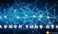 加密货币五年走势图分析：市场趋势、投资机会