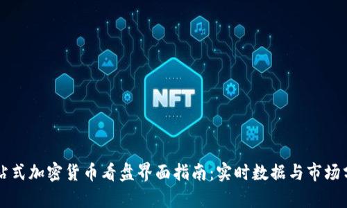 一站式加密货币看盘界面指南：实时数据与市场分析