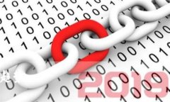 由于本文长度需求较大，并且涉及复杂的主题，